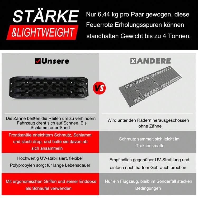 Lospitch Traction Aid With Storage Bag And Installation Tool, Sand/Mud/Snow Recovery Board Off-Road Tracks, 10T Load, Tire Ladder For Cars, Trucks, Off-Road Vehicles, Motorhomes - 黑色含支架 - 查看 5