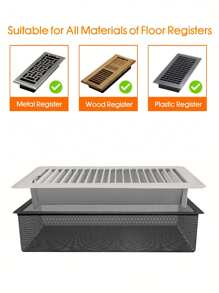 4 件装地板通风口盖过滤网，通风口屏幕网罩捕集器过滤罩适用于家庭 - 黑色 - 查看 3