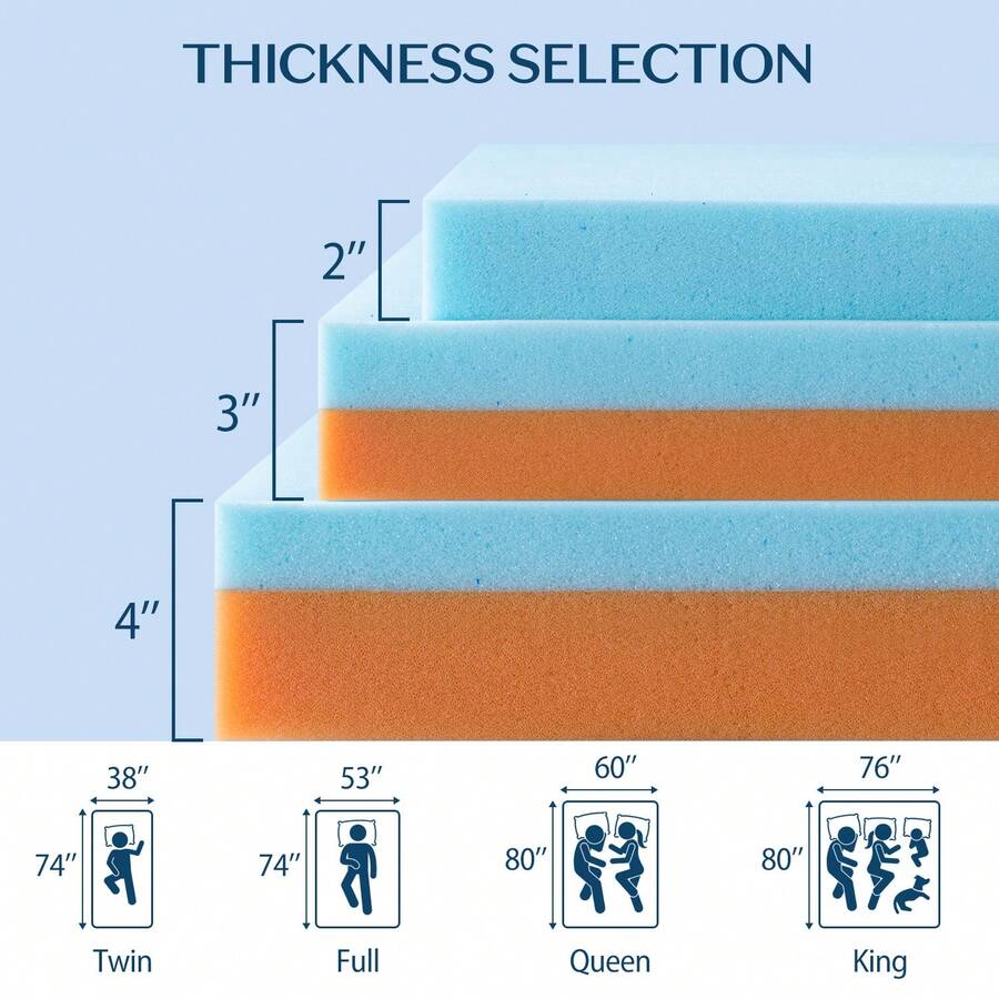 Maxzzz 3 Inch Mattress Topper , Gel Memory Foam Mattress Topper