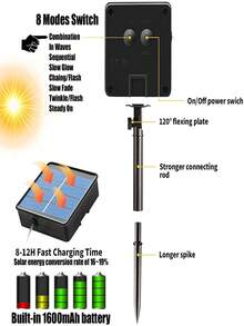 Phụ kiện bạt lò xo Đèn dây năng lượng mặt trời, Đèn cắm trại ngoài trời chống nước IP 65, 8 chế độ cho lều trượt thang trại Giáng sinh ngoài trời chống nước, Dây đèn trang trí bằng ống PVC trong suốt dùng cho sân vườn, tiệc cưới - trắng ấm - Xem 5