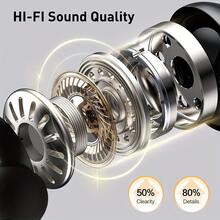 Ankriyul Wireless Earbuds With Mic, ENC Noise-Proof Stereo Headphones, Sport Headset, Touch Control Earphones With Charging Case - 均碼 - 查看 9