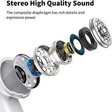 Cuffie cablate compatibili con iPhone, auricolari con spina da 3,5 mm o USB Type-C, cuffie con microfono integrato e controllo volume, compatibili con iPhone/iPad/Android/computer portatile/PC/computer e altri dispositivi con jack da 3,5 mm o USB Type-C