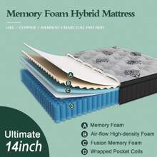Duchessz 9"10''12"14"  Twin Full Queen King Gel Memory Foam Hybrid Pocket Spring Mattress In A Box Medium Firm - 14寸 - 查看 3