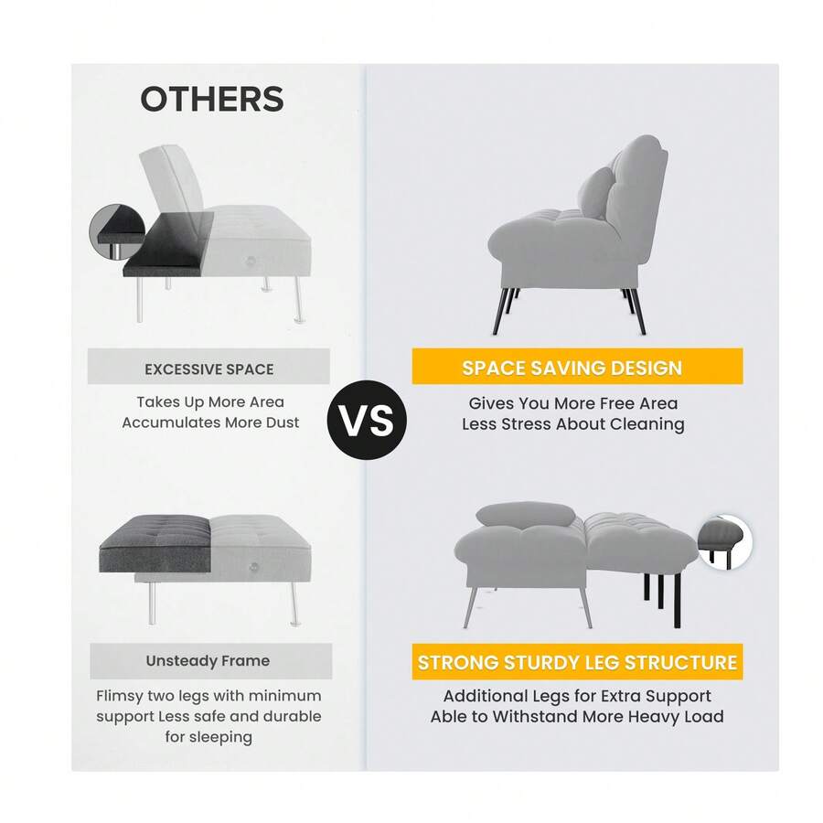 Wonderful Cloud Comfort Convertible Futon Sofa Bed, Black SHEIN USA