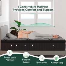 Duchessz 9"10''12"14"  Twin Full Queen King Gel Memory Foam Hybrid Pocket Spring Mattress In A Box Medium Firm - 14寸 - 查看 4