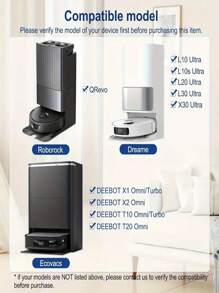 1/4st. Compatibel met X2/X2 Pro, T20/T20 Pro, T20 Max, X1S/X1S Pro, X1/X1 Turbo/Pro, T10 Turbo, W11-serie, V10, V12, P10, Q Revo, X20/S20/W20, X10/S10/W10/L10, X30-serie, Uitea-serie, Mi 1S/2S/2 Pro/3S/S10+/S10 Plus/X10 Blauw/Wit/Lichtgrijs Gestreepte Mop Pads, Geschikt voor Woonaccessoires en Stofzuigeraccessoires - Veel kleurig - Bekijken 9