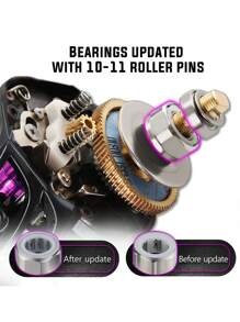 SOUGAYILANG 1Pc Baitcasting Fishing Reel 7.2:1 Gear Ratio Flexible And Convenient Magnetic Brake System Fishing Wheel Max Drag 11LB Casting Fishing Reel Great Fishing Tool! - Purple - View 4