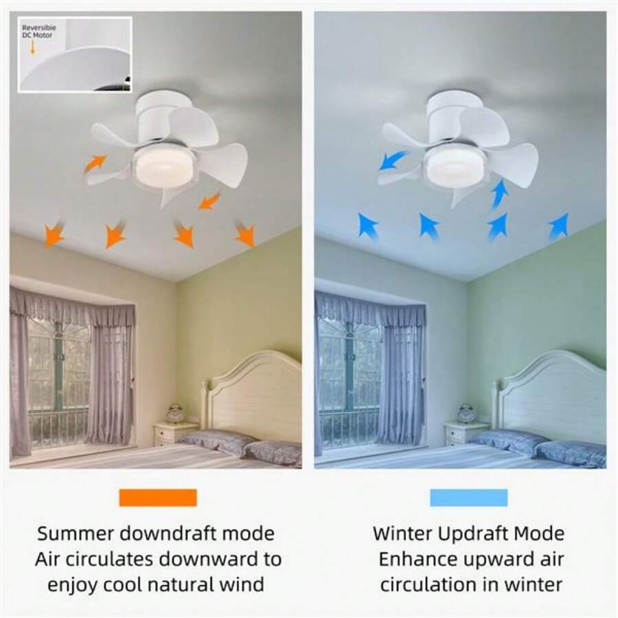 21 Inch Ceiling Fan With 3 Color Temperatures Light And Remote Control