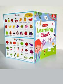 Mi primer cuadro de aprendizaje - Vocabulario en inglés, póster de aprendizaje, tarjetas flash, hoja de trabajo, alfabeto, números, frutas, verduras, juguetes educativos, decoración de pared, decoración de habitación, suministros de aprendizaje