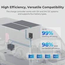 RENOGY Rover 40A MPPT Solar Charge Controller - Black - View 5