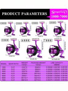 SOUGAYILANG Spinning Reel -5.2:1 Gear Ratio, Smooth Casting, And Durable Performance - Perfect For Beginner Anglers, Ice Fishing, And Freshwater Fishing Enthusiasts