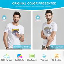 20 Sheets DTF Transfer Film Paper A4 Thick Clear Pretreat Sheets, PET Heat Transfer Paper For Inkjet Printer DTG Printer Direct Print On T Shirts Textile - A4 - View 4