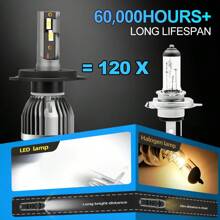 2 件套 H1 H3 880 H7 H11 9005 9006 9012 H4 H13 9007 9004 LED 大灯泡，35000LM 260W 6000K 冷白，1：1 精确灯泡模式，快速散热，超聚焦光束，无暗点，使用寿命超过 30000 小时