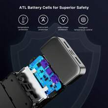 Cargador portátil Juovi Power Bank, 20 000 mAh, 45 W, PD3.0, carga rápida 0 C 4.0, pantalla LED, 2 puertos USB-C y 2 puertos USB-A para iPhone 15, color negro