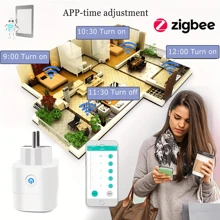 2PCS Zigbee Remote Control Mini Radio Socket, Smart Socket Power Monitoring, Voice Control Compatible With Alexa And Devices - EU F Type Plug(220-240V) - View 6