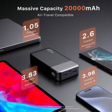 Cargador portátil Juovi Power Bank, 20 000 mAh, 45 W, PD3.0, carga rápida 0 C 4.0, pantalla LED, 2 puertos USB-C y 2 puertos USB-A para iPhone 15, color negro