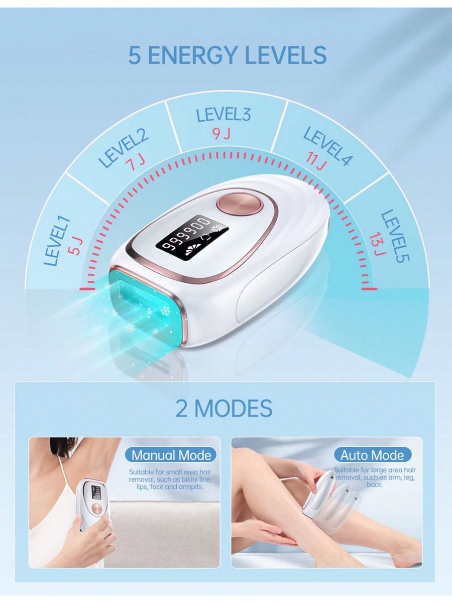 IPL Hair Removal With IceCooling System For Painless & LongLasting