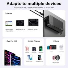 Cargador portátil Juovi Power Bank, 20 000 mAh, 45 W, PD3.0, carga rápida 0 C 4.0, pantalla LED, 2 puertos USB-C y 2 puertos USB-A para iPhone 15, color negro