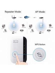 Extensor WiFi, Amplificador de Señal Extensor WiFi, Extensor de Alcance WiFi, Repetidor Inalámbrico, Amplificador de Largo Alcance con Puerto Ethernet, Configuración con un Clic - Blanco - Ver 2
