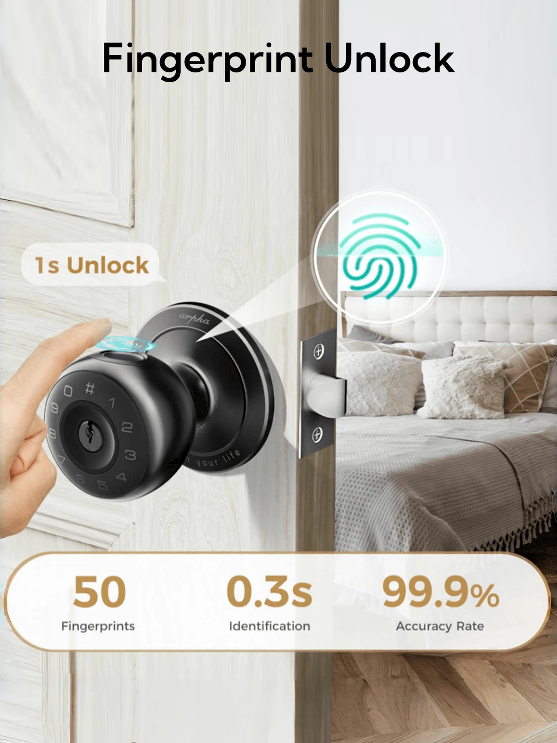 Arpha Smart Door Knob, Fingerprint Door Lock, Smart Lock Biometric Door Lock Fingerprint Door Knob With Tuya App Control, Silent Mode, Keyless Entry Door Lock, Suitable For Bedroom, Cloakroom, Apartments Offices, Hotels - màu đen - Xem 1