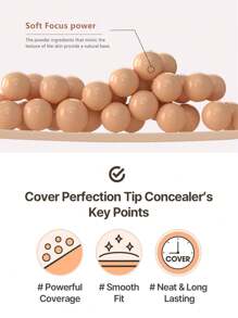 the SAEM Cover Perfection Tip Concealer Green Biege, Liquid Multi-Use Concealer, Full Coverage Makeup For Acne Dark Spots Dark Circles Hyperpigmentation And Blemishes, K-Beauty, Korean Makeup-6.5g/0.23oz.