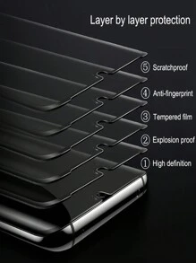 1pc Best 3D Curved Tempered Glass Screen Protector Compatible With Samsung Galaxy///Redmi/Honor/Realme/OPPO/VIVO/OnePlus. No Bubbles, Easy To Install, Firm And Won't Fall Off. Supports Fingerprint Unlocking, Not Fragile. Waterproof Shockproof Anti-Fall Anti-Fall Scratch Resistant Anti-Fingerprint Full Cover