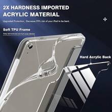 1pc Elegant Pure White Acrylic Transparent Crystal Clear Protective Case Compatible With IPad, Supports Sleep/Wake Feature