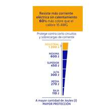 Industrial 14 AWG Power Strip Surge Suppressor 8 Inputs 48188