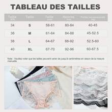 Chouchounel Chouchounel Culottes en Dentelle pour Femmes Lot de 5 Taille Basse Slips Hipster