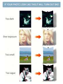 1 chiếc chăn ảnh tùy chỉnh, chăn vui nhộn tùy chỉnh khuôn mặt/văn bản của bạn, chăn ảnh/văn bản bạn thân, chăn mềm, quà tặng gia đình, quà cưới, quà sinh nhật, quà tặng bạn bè, chăn bạn thân, thích hợp cho ghế sofa và giường, chăn phủ thoải mái cho mọi mùa - phong cách 1 - Xem 7