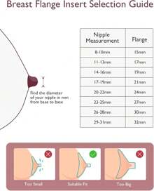 Momcozy M5 Series Breast Pump Accessories Original Replacement Accessories - 15毫米 - 查看 4