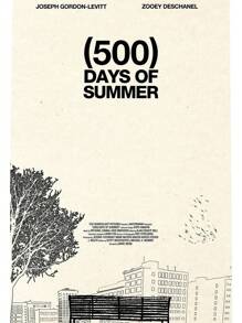 1 幅浪漫电影《和莎莫的 500 天》（2009）- 电影艺术海报帆布画墙面印刷画客厅家居装饰无画框 - 彩色 - 查看 11