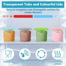 4-Pack Ice Cream Containers Compatible With Ni-Nja Creami Series Ice Cream Maker, Replacement Creami Pints Containers And Lids, Dishwasher Safe - 僅適用於 Ni-nja Creami NC300UK,NC300UKCP,NC299AMZ,NC301 - 查看 4