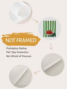 1pc Modern Tomato Oil Painting Canvas Print - Unframed Wall Art, Suitable For Kitchen, Living Room, Bedroom Decor - Perfect Thanksgiving Gift Kitchen Canvas Wall Art