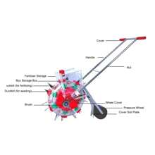 Sembradora Manual De Semillas con 7 Boquillas Dobles Contenedor incluido 6 Discos de semilla Intercambiables - Naranja - Ver 8