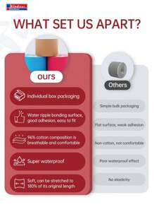 Kindmax Healthcare Băng Kinesiology Kindmax, Băng thể thao đàn hồi nguyên bản chuyên dụng cho đấm bốc, chạy bộ, yoga, bóng rổ, cuộn chưa cắt 1,49"X16,4ft - màu nâu - Xem 2