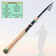 1 Piece 1.8m 2.1m 2.4m 2.7m ROD FISH RODS Lure Spinning Carbon Fishing Telescopic Rod Fast Long Shot Trout Lake Fishing Rod - Multicolor - View 13
