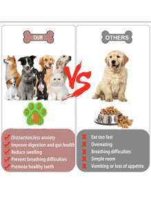 1 件装硅胶宠物碗 小型犬猫喂食盘 多功能舔垫 宠物用品 狗狗慢食垫 食物垫 吸盘慢食器 - 彩色 - 查看 8