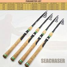 1 Piece 1.8m 2.1m 2.4m 2.7m ROD FISH RODS Lure Spinning Carbon Fishing Telescopic Rod Fast Long Shot Trout Lake Fishing Rod - Multicolor - View 4