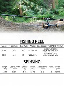 SOUGAYILANG 1Pc Spinning Fishing Rod And Reel Combo 1.8M Ultralight High Carbon Rod With Anti-Rust Guide Ring And EVA Handle, 13+1BB 5.5:1 Gear Ratio Reel, High Quallity Fishing Set For Anglers - Black - View 3