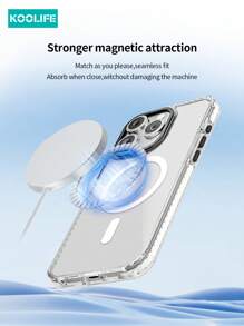 Koolife 1pc Magnetic Adsorption Wireless Charging Shockproof Phone Case With Side Frame, Transparent 3-In-1 Protective Cover Compatible With Apple IPhone 12/12 Pro/12 Pro Max/11/11 Pro/11 Pro Max/XS/XS Max/XR/SE 2020