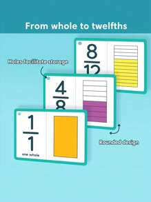 35pcs Fraction Flash Cards: From Integers To Twelfths - Educational Math Learning Tool For School, Suitable For Ages 6-12 - Multicolor - View 3