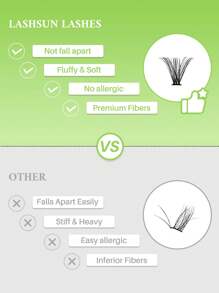 Lashsun Bộ nối mi, 640 sản phẩm Bộ nối mi tự làm hỗn hợp 30D40D50D40D Bộ mi kết hợp D Curl Bộ mi riêng lẻ với đầu nối và kẹp mi hai đầu và nhíp mi thoải mái D Curl 9-16mm Bộ nối mi hỗn hợp - màu đen - Xem 5