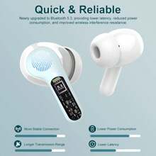 BESNOOW Wireless Earbuds Bluetooth 5.3 Headphones, 40H Playback HiFi Stereo Ear Buds With LED Display, ENC Noise Cancelling Earbuds, Boys And Girls Fashion Earbuds, Small And Convenient Wireless Earbuds, IP7 Waterproof In-Ear Earphone For IOS Andriod Sport/Workout/Running, Can Be Used As A Gift Small And Portable, In-Ear Wireless Earphone Mini Earbuds With Charging Case LED Power Display For Apple IPhone, IPad, Laptops, For IOS/Android Users,Gifts For Family, Friends, Kids,Birthday,Christmas, Winter,Holiday - Light cyan - View 6