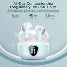 BESNOOW Wireless Earbuds Bluetooth 5.3 Headphones, 40H Playback HiFi Stereo Ear Buds With LED Display, ENC Noise Cancelling Earbuds, Boys And Girls Fashion Earbuds, Small And Convenient Wireless Earbuds, IP7 Waterproof In-Ear Earphone For IOS Andriod Sport/Workout/Running, Can Be Used As A Gift Small And Portable, In-Ear Wireless Earphone Mini Earbuds With Charging Case LED Power Display For Apple IPhone, IPad, Laptops, For IOS/Android Users,Gifts For Family, Friends, Kids,Birthday,Christmas, Winter,Holiday - Light cyan - View 3