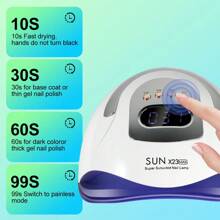 LIMEGIRL SUN X23MAX Nail Lamp With 81 LED Lights, High Power UV Gel Nail Curing Lamp, Professional Portable Nail Dryer For Salon And Home Use, Fast Drying, Hygienic Removable Base Plate, UV Manicure Light