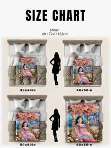 1pc Custom Flannel Photo Blanket For Bed,Personalized Gift, Good Christmas Gifts,Personalized Blankets,Bedding Blanket - Style 1 - View 5