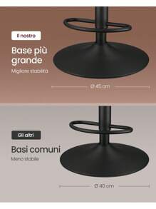 VASAGLE Set di 2 Sgabelli da Bar, Sedie da Bar Girevoli Regolabili in Altezza, PU Trapunta, Sedie da Cucina con Schienale e Poggiapiedi, Sala da Pranzo, Bancone, Acciaio, Nero Inchiostro/Grigio Tortora/Marrone Caramello - Castano - Visualizzare 6