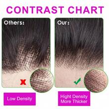 Kareenma 4 Kinky Curly Hair Bundles With 5x5 Lace Closure Brazilian Human Hair Bundles Kinky Curly Lace Closure Raw 12A Unprocessed Human Hair Weave Remy Natural Color 5x5 Free Part 150% Density Transparent Lace For Women - Đóng ren 5x5 - Xem 5