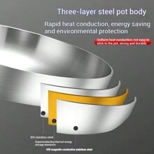 1 件不锈钢煎锅 - 无涂层，不粘，非常适合电磁炉烹饪和厨房使用海鲜煮 - 銀色 - 查看 6